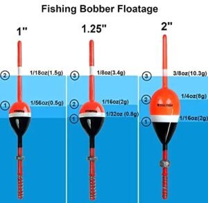 pencil bobbers