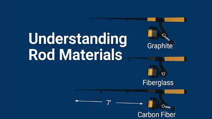 What Are Fishing Rods Made Of Surprising Materials Explained