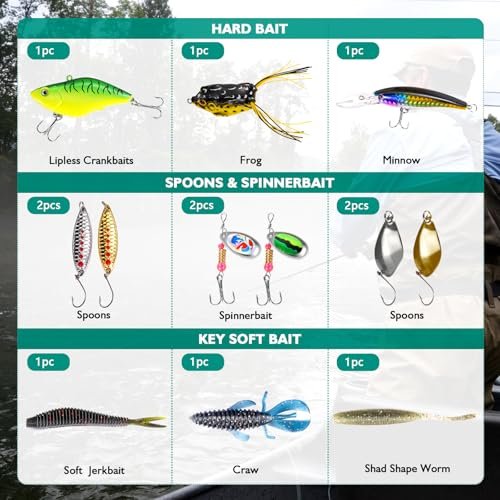 Best Fishing Hooks For Beginners