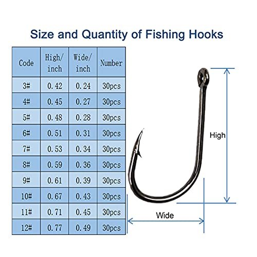 Best Hooks For Pond Fishing